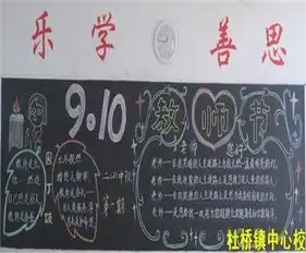 教师节黑板报祝您桃李遍天下