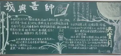 德清求是高中记高一年级9月份主题黑板报评比大赛
