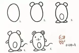 12生肖简笔画大全,教你画老鼠附视频和图文