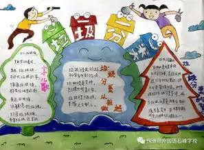 为什么这所学校这么急着垃圾分类全员出动,各就各位