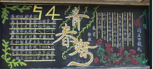 五四青年节黑板报青春是什么