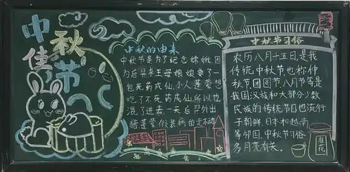 打造最美教室班级美化绿化评比活动