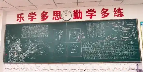 杭州新理想高中我校开展消防安全主题板报评比活动