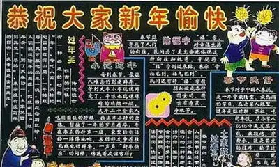 迎新年黑板报一年级迎新年黑板报