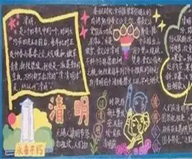 清明节黑板报清明挂清