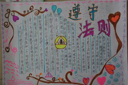 交通安全手抄报千里之行,慎于足下
