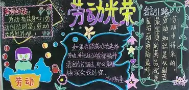 五一劳动节黑板报劳动创造世界