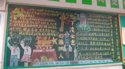 2021学年第一学期小学部立下凌云志当好接班人主题黑板报评比