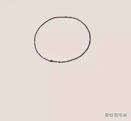 孙悟空简笔画