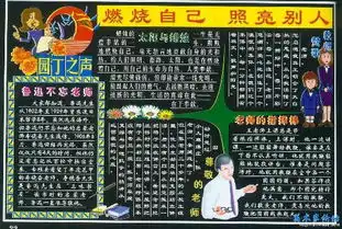 谁知道关于教师节的黑板报怎么办图片