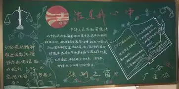 江淮重工成功开展弘扬宪法精神主题黑板报评选活动