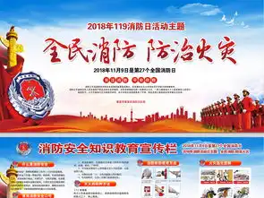 2018年119消防安全日主题宣传展板海报设计图片psd素材下载党建展板大全党政军队类展板编号18838730