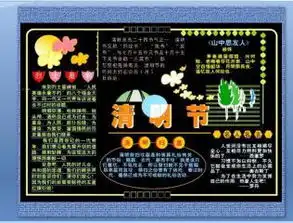 清明节黑板报主题ppt下载