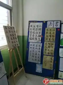 英都中学举行庆五一迎五四学生美术作品展