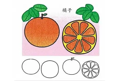 儿童水果简笔画教程,一看就会巧手教育