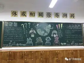 校园生活垃圾分类精彩作品欣赏