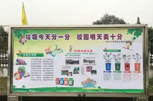 垃圾分类,崇小在行动