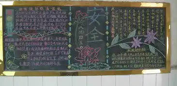 安全教育黑板报乘坐公共汽车应该注意什么