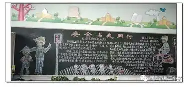 商丘市民主路第二小学平安校园黑板报评比