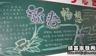 元旦黑板报内容关于元旦的古诗