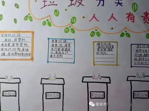 岱岳区实验小学开展小手拉大手垃圾分类齐步走主题活动