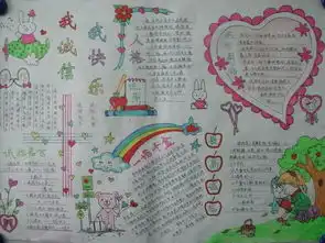 谁有诚信手抄报图片啊急啊