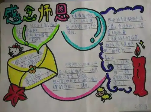 教师节黑板报难忘青春,难忘师恩
