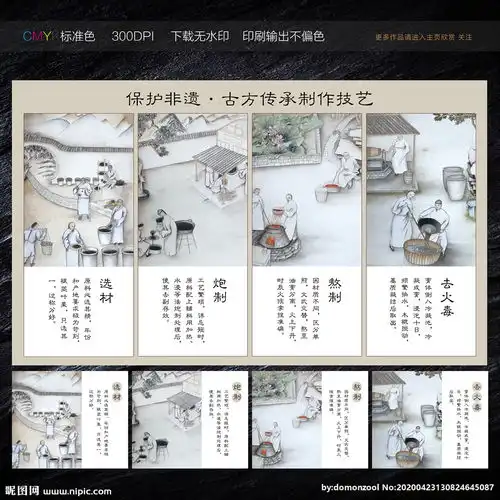 古代中药炮制流程图图片
