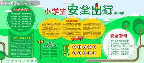 小学生安全出行手抄报图片下载