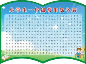 图片免费下载一年级展板素材一年级展板模板千图网