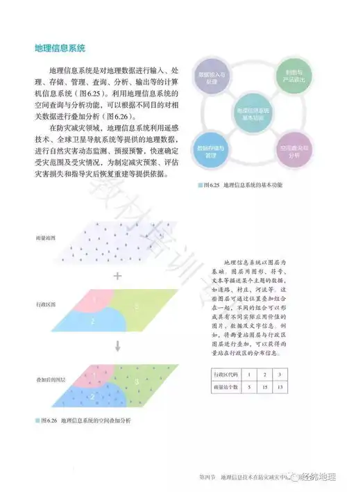 高中地理必修1电子课本人教版