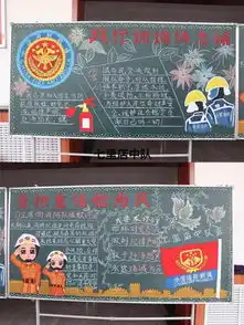 平凉支队组织开展薪火相传续写荣光主题黑板报制作评比活动