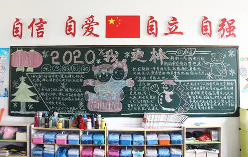 永嘉翔宇小学举行庆元旦,迎新年黑板报评比活动
