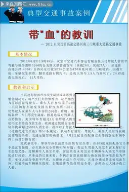 交通安全知识展板素材