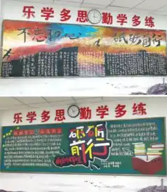 杭州新理想高中砥砺前行,再创辉煌记高二年级第四次主题黑板报