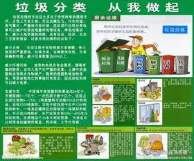 睦帮回收便民惠民,垃圾分类从我做起