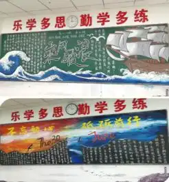 杭州新理想高中砥砺前行,再创辉煌记高二年级第四次主题黑板报