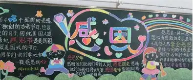 感恩节黑板报