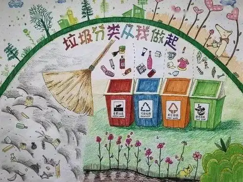 当垃圾分类遇上红领巾小艺术家会有怎样的火花