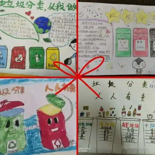 垃圾分类人人有责梅列二实小暑期社会实践活动垃圾分类篇