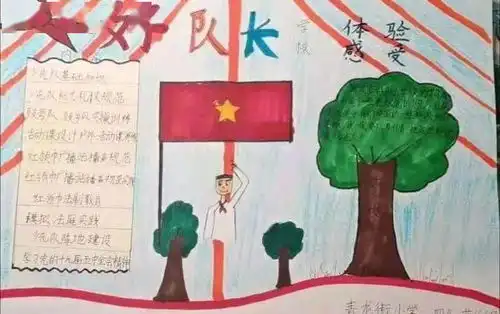 好队长学校丨2020年全面素质提升培训红领巾少先队主题板报设计