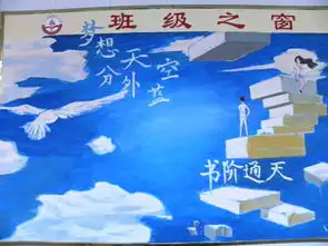 读书节黑板报班级之窗优秀作品展德州市第二中学