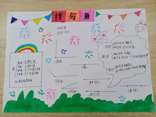 巧手绘数学花园口小学四年级数学手抄报活动