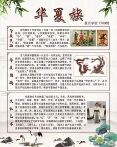 欲解景炎校运会风情,先睹电子板报风采吧