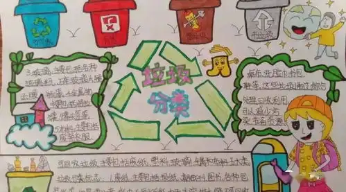 垃圾分类,从我做起,房山这所学校的全体师生向社会发起倡议