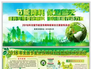 2018年全国节能宣传周和低碳日活动展板设计图片psd素材下载其他展板大全其他展板编号18309631