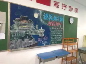 福州八中20172018学年第一学期提振精气神期中创佳绩主题黑板报评比结果