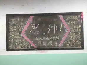 师恩难忘,祝福无限喜迎第30个教师节一