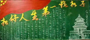 长沙市第六中学开展扣好人生第一粒扣子主题班会和黑板报评比活动