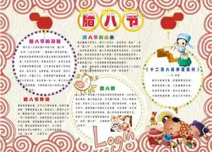 关于腊八节的手抄报怎么做
